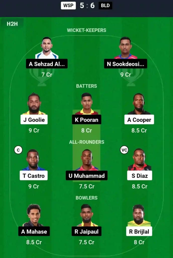 SPP vs BLD Dream11 Prediction Today: Match 18 Pitch Report, Playing11 and Stats | Trinidad T10 Blast, 2024