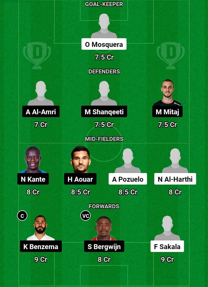 ALF vs ITT Dream11 Prediction Today Football Match -