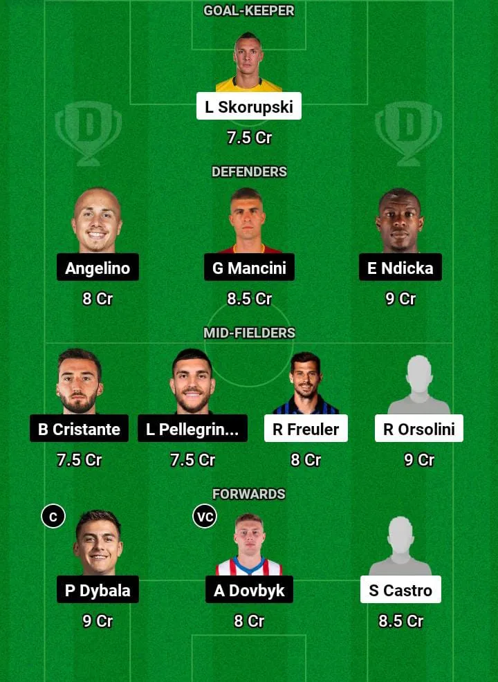 BOG vs ROM Dream11 Prediction Today Football Match -