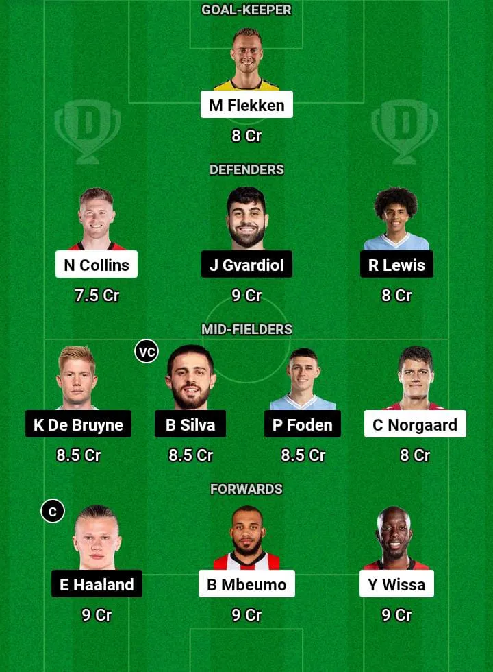 BRE vs MCI Dream11 Prediction Today Football Match -