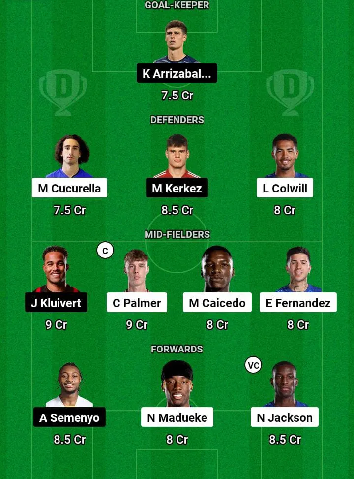 CHE vs BOU Dream11 Prediction Today Football Match -