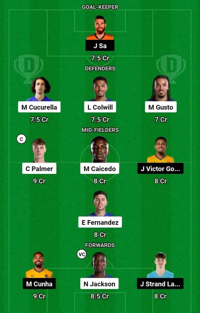 CHE vs WOL Dream11 Prediction Today Football Match -