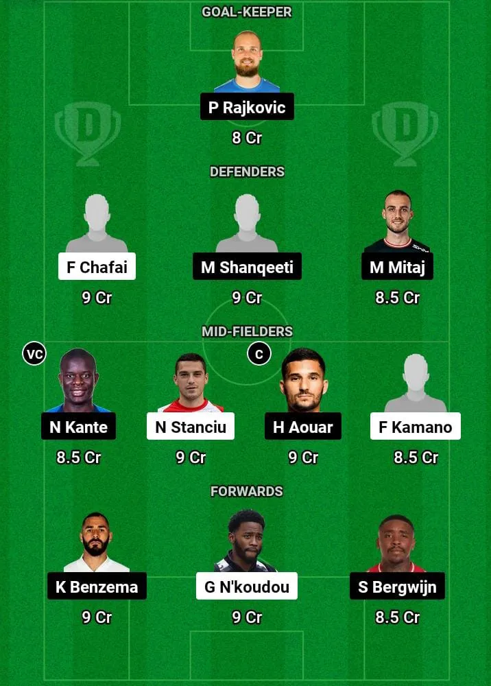 DAM vs ITT Dream11 Prediction Today Football Match -