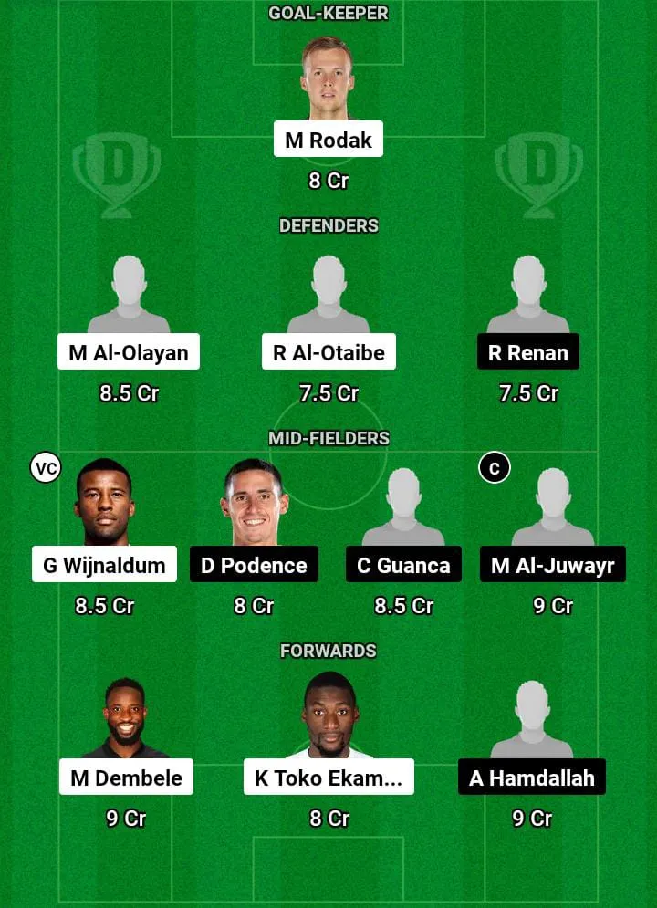 ETT vs SHB Dream11 Prediction Today Football Match -