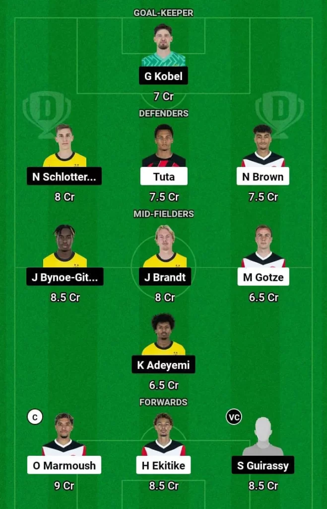 FRK vs DOR Dream11 Prediction Today Football Match -