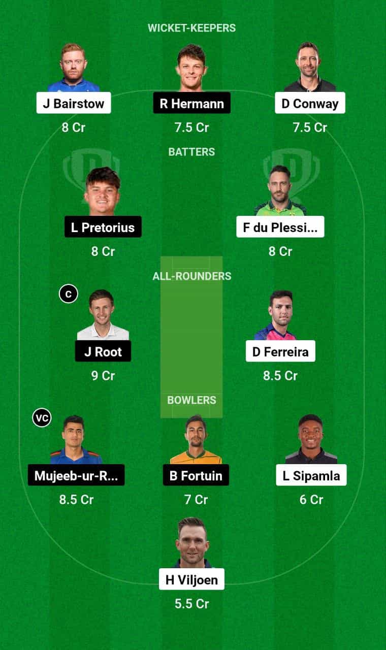 JSK vs PR 26th Match Dream11 Team Prediction Today Match