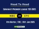 NBC vs GTC Player Battle | Head to Head | Team Record – Guwahati Premier League T20 2025