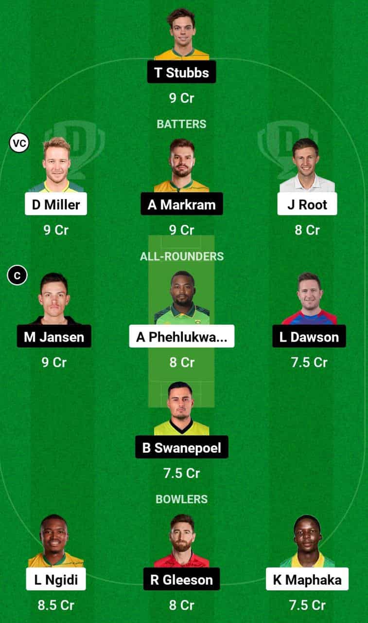 PR vs SEC 3rd Match Dream11 Team Prediction Today Match