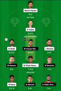 RAN vs KHT Match 20 Dream11 Team Prediction