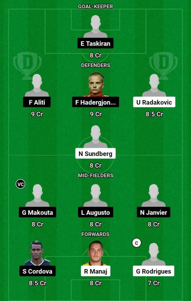 SIV vs ALN Dream11 Prediction Today Football Match -