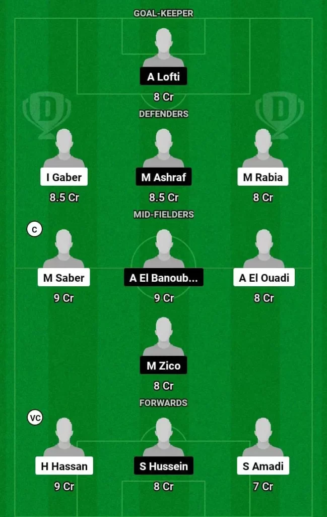 SMH vs ZED Dream11 Prediction Today Football Match -