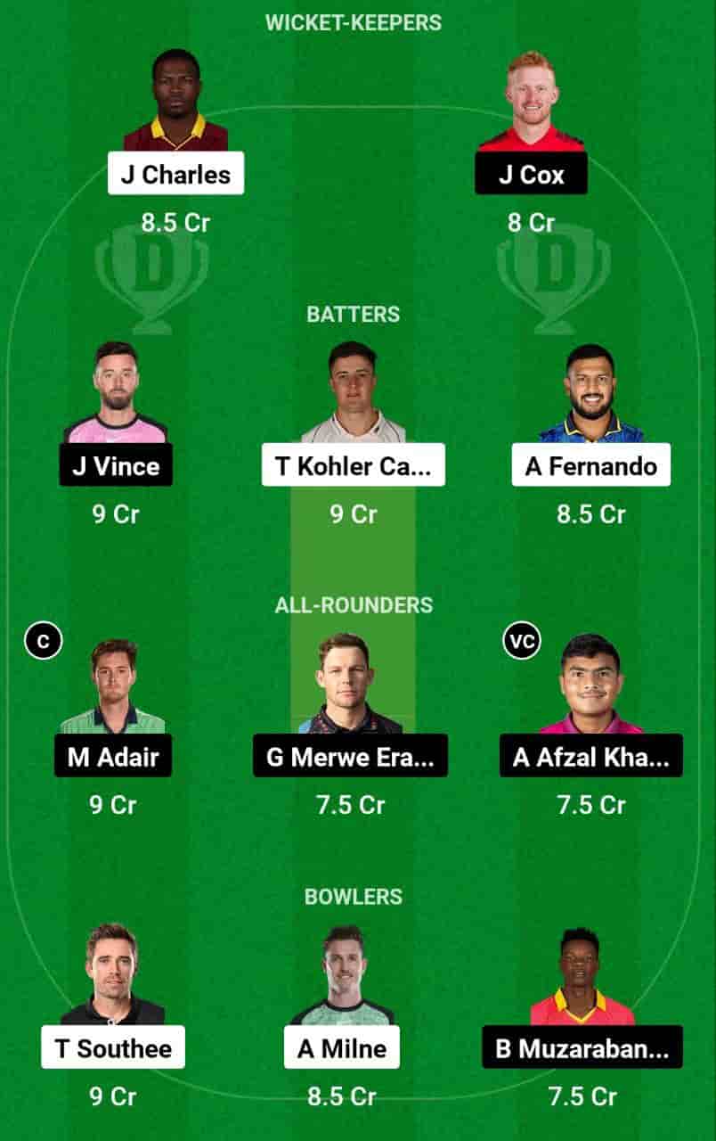 SWR vs GG Match 21 Dream11 Team Prediction Today Match