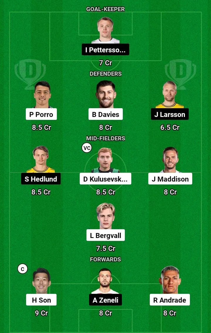 TOT vs IFE Dream11 Prediction Today Football Match -