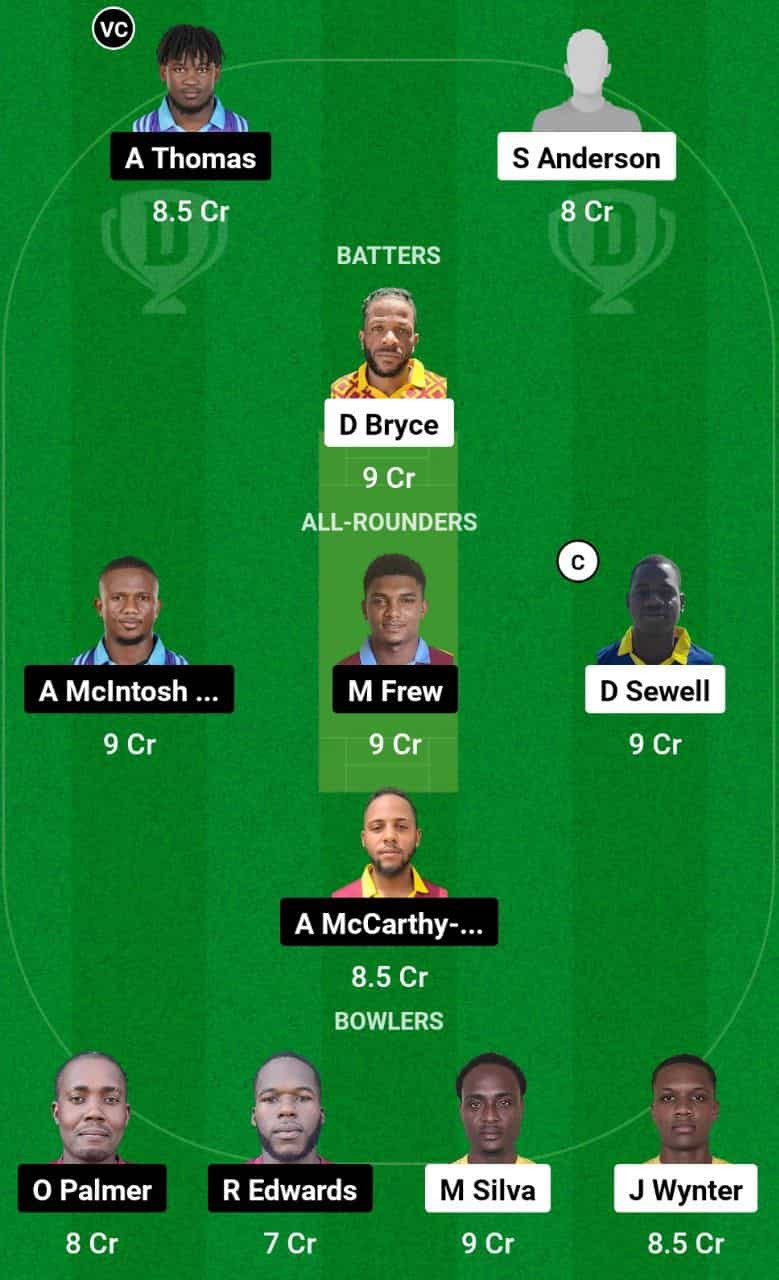 UNS vs CWA Match 24 Dream11 Team Prediction Today Match