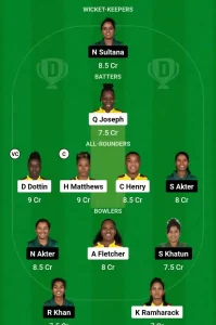 WI-W vs BD-W 1st ODI Dream11 Team Prediction