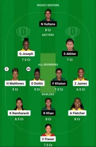 WI-W vs BD-W 2nd T20I Dream11 Team Prediction