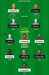 WUT vs PRC Match 4 Dream11 Team Prediction
