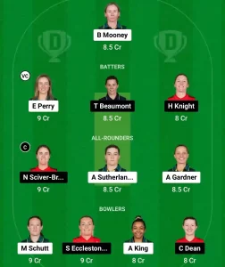 AU-W vs EN-W Dream11 Prediction Today: 1st ODI Pitch Report, Playing11 and Stats | Australia Women vs England Women ODI 2025