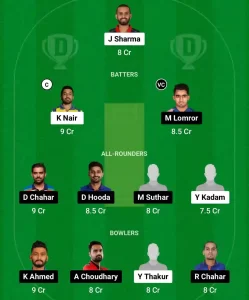 VID vs RJS Dream11 Prediction Today: 2nd quarter final Pitch Report, Playing11 and Stats | Indian Domestic OD Trophy 2024-25