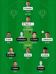 AA vs ND Dream11 Prediction Today: 13th Match Pitch Report, Playing11 and Stats | Dream11 Super Smash T20 2024-25