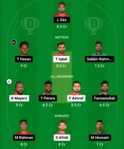 FBA vs DC Dream11 Prediction Today: Match 21 Pitch Report, Playing11 and Stats | Bangladesh T20 Premier League 2024