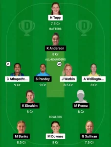 NB-W vs CM-W Dream11 Prediction Today: 19th Match Pitch Report, Playing11 and Stats | Dream11 Women's Super Smash T20 2024