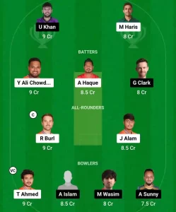 DBR vs CHK Dream11 Prediction Today: Match 28 Pitch Report, Playing11 and Stats | Bangladesh T20 Premier League 2024