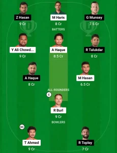 DBR vs SYL Dream11 Prediction Today: Match 36 Pitch Report, Playing11 and Stats | Bangladesh T20 Premier League 2024