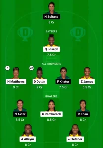 WI-W vs BD-W Dream11 Prediction Today: 1st T20I Pitch Report, Playing11 and Stats | West Indies Women vs Bangladesh Women T20I 2025