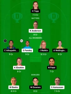 CM-W vs NB-W Dream11 Prediction Today: 28th Match Pitch Report, Playing11 and Stats | Dream11 Women's Super Smash T20 2024