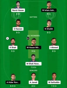 RAN vs KHT Dream11 Prediction Today: Match 39 Pitch Report, Playing11 and Stats | Bangladesh T20 Premier League 2024