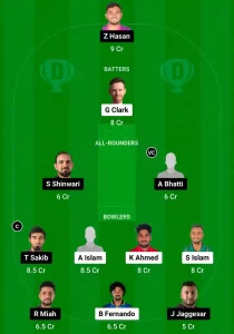 CHK vs SYL Dream11 Prediction Today: Match 40 Pitch Report, Playing11 and Stats | Bangladesh T20 Premier League 2024