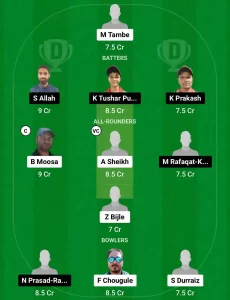 GC vs THN Dream11 Prediction Today: Match 52 Pitch Report, Playing11 and Stats | Kuwait Challengers League B T20 2024