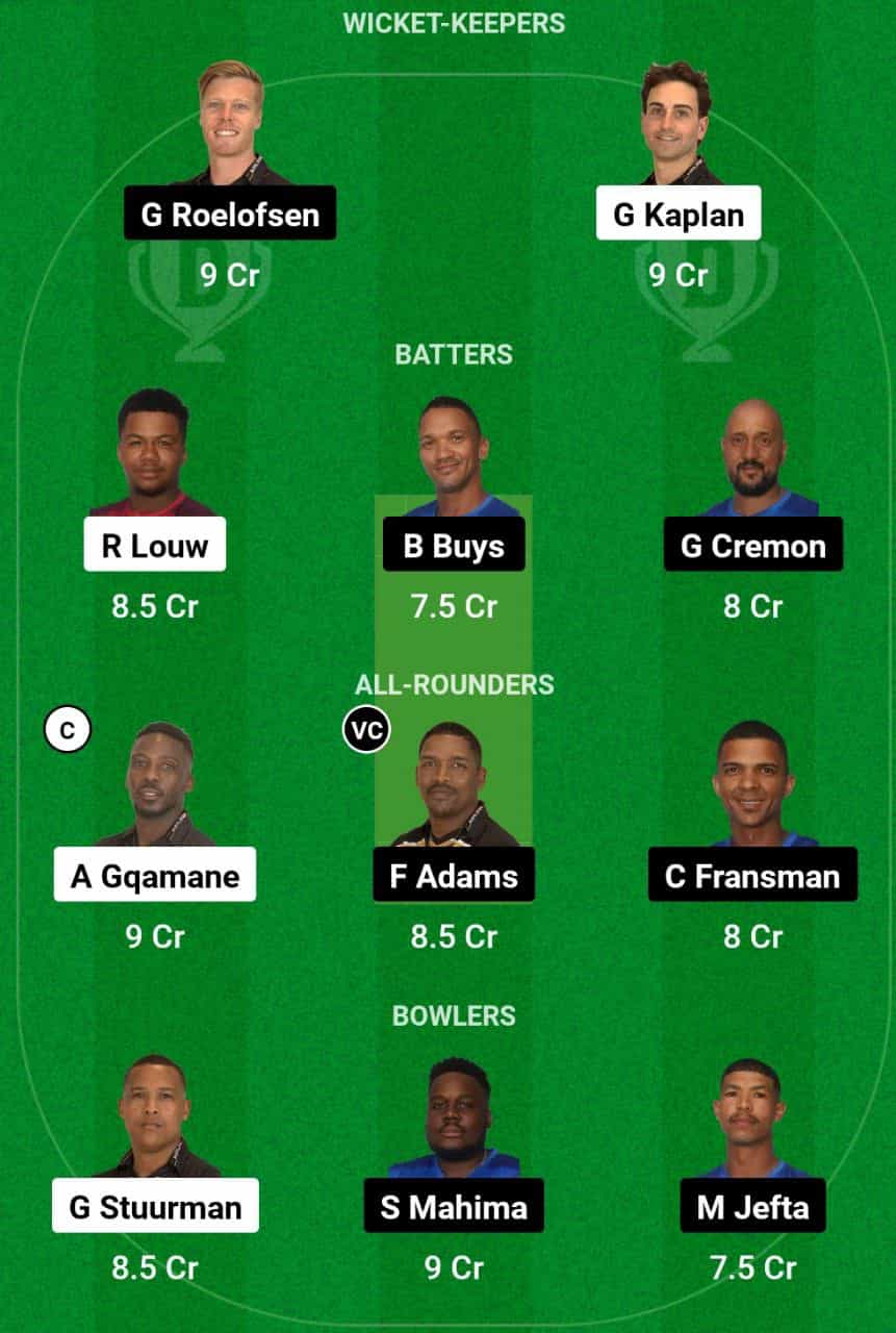 YPS vs WUT Match 2 Dream11 Team Prediction Today Match