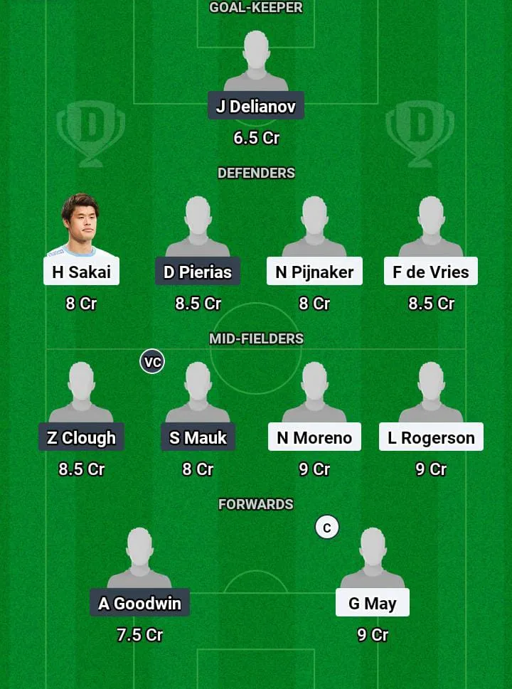 AFC vs ADL Dream11 Prediction Today Football Match