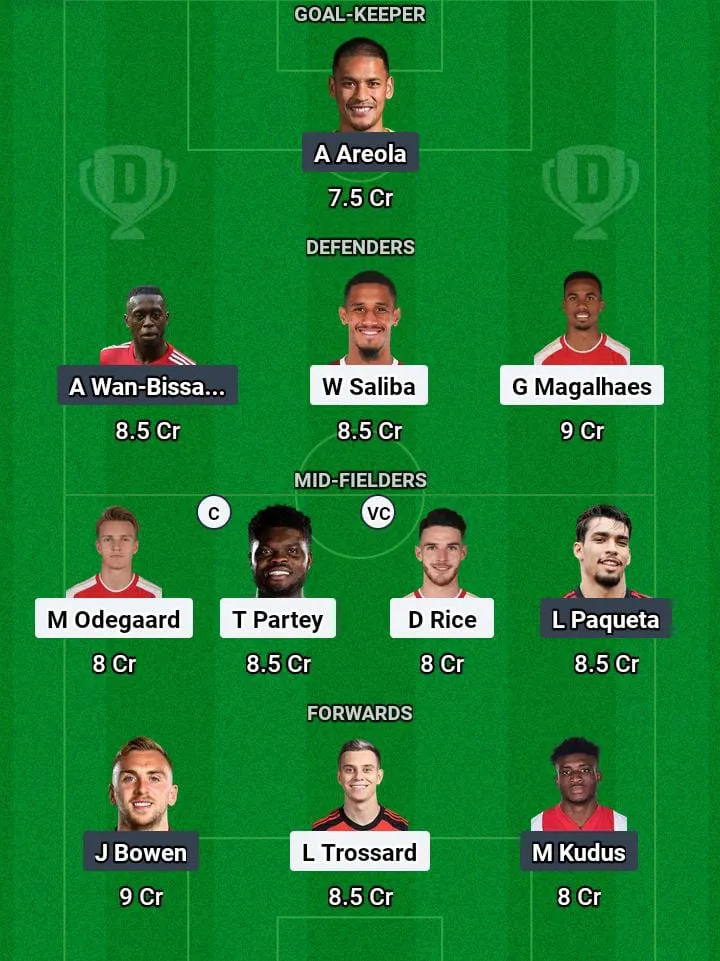 ARS vs WHU Dream11 Prediction Today Football Match