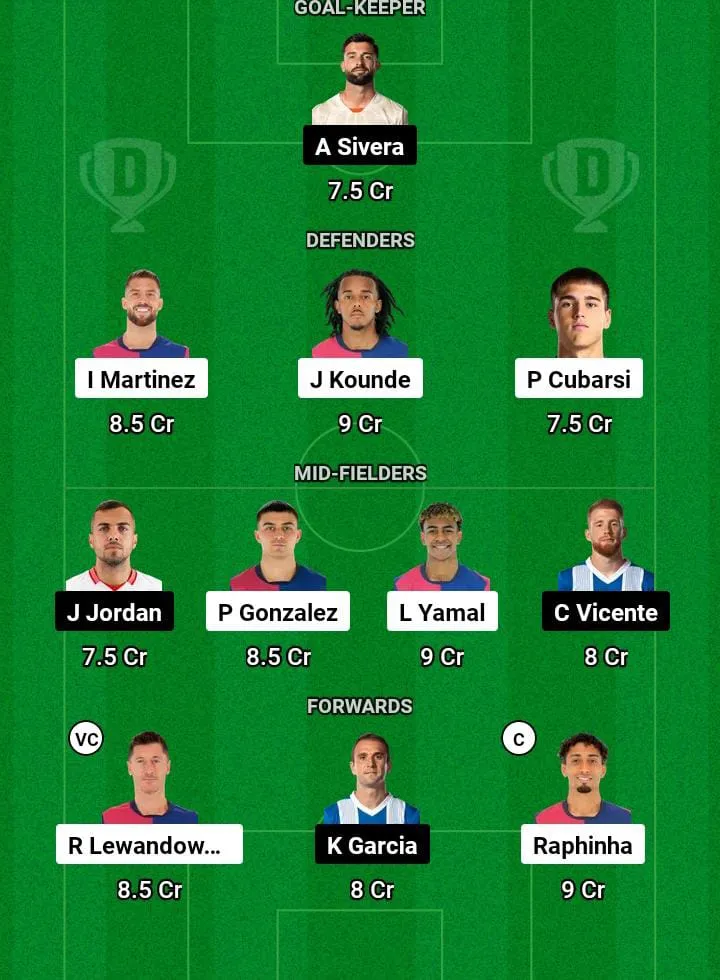 BAR vs ALA Dream11 Prediction Today Football Match -