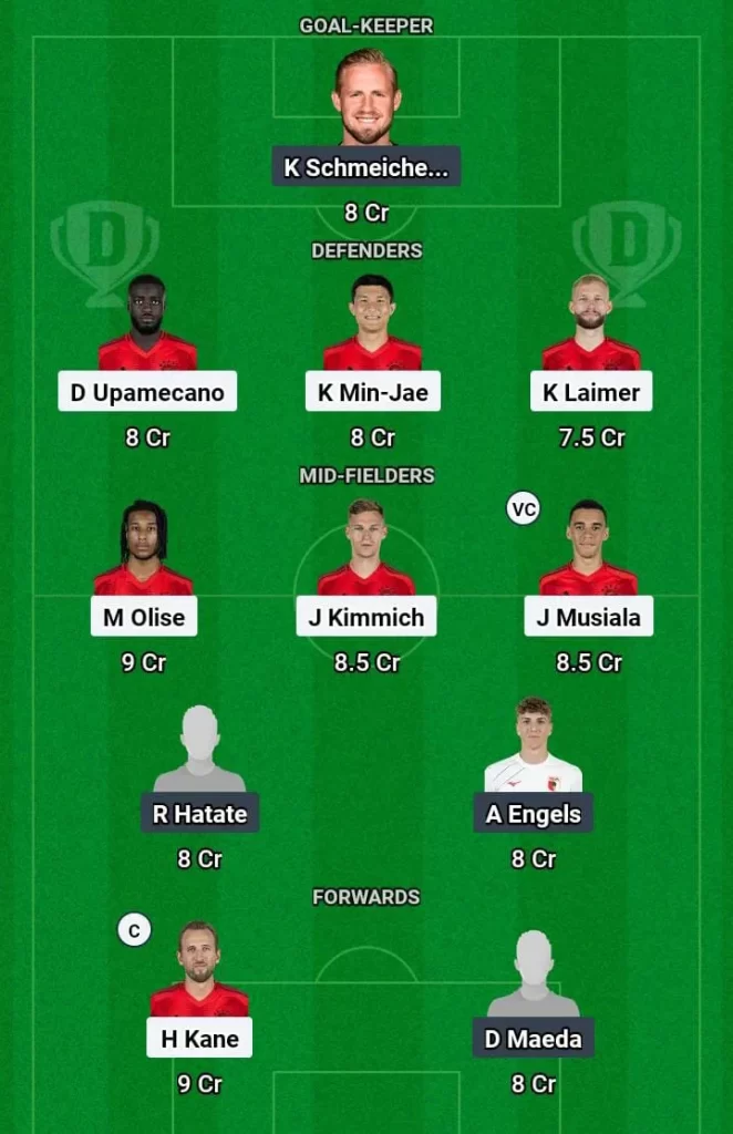 BAY vs CEL Dream11 Prediction Today Football Match