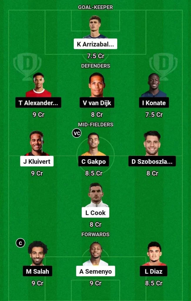 BOU vs LIV Dream11 Prediction Today Football Match -