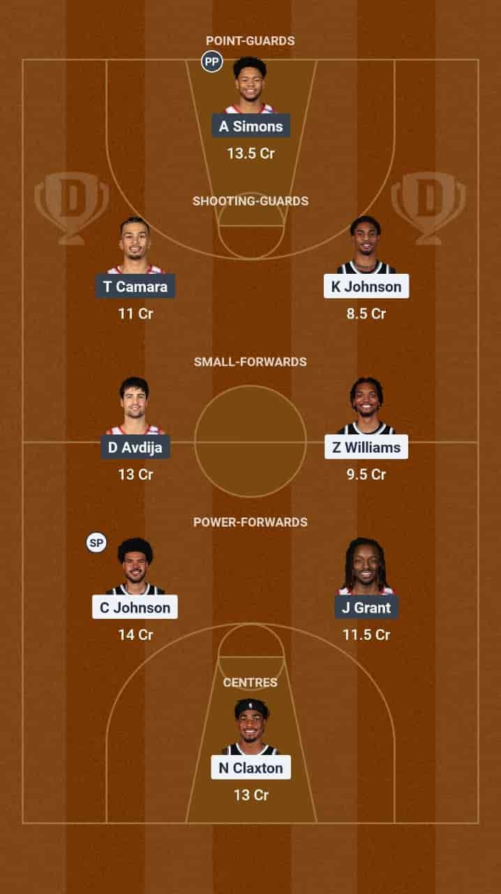 BRK vs POR Dream11 Prediction Basketball: Lineup, Roster & Stats [NBA 2025]