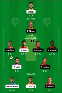 DC vs ADKR Match 29 Dream11 Team Prediction