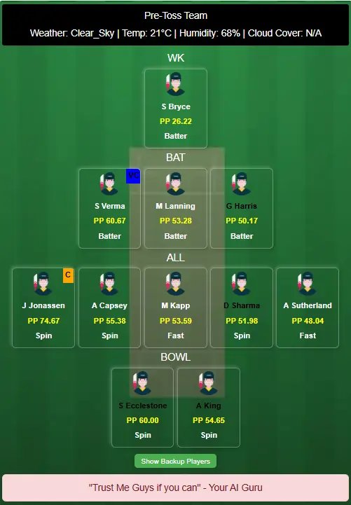DEL-W vs UP-W 8th Match Dream11 Team Prediction Today Match