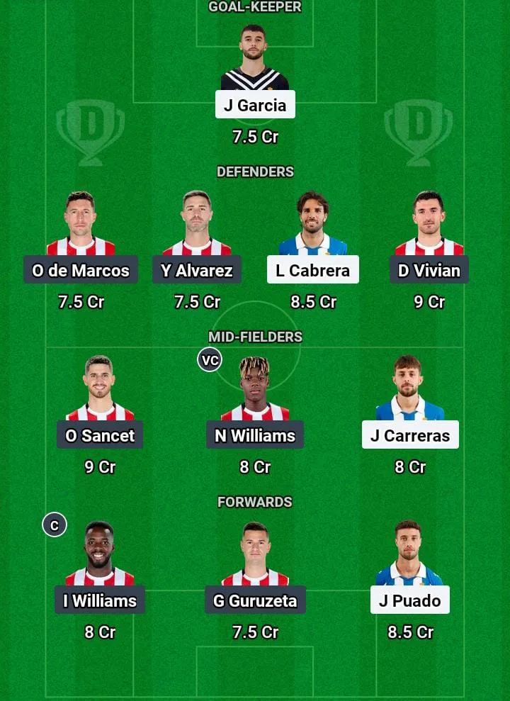 ESL vs ATH Dream11 Prediction Today Football Match