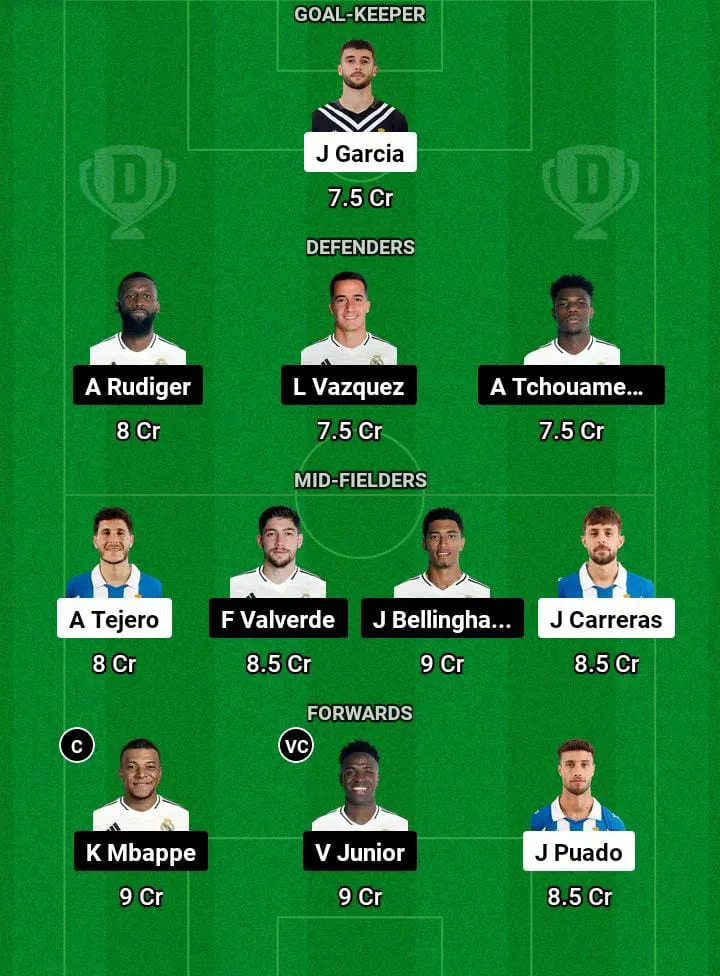 ESL vs RM Dream11 Prediction Today Football Match -