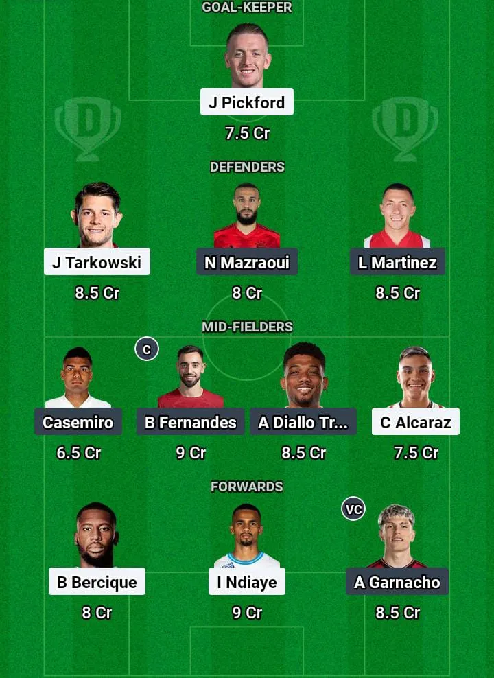 EVE vs MUN Dream11 Prediction Today Football Match