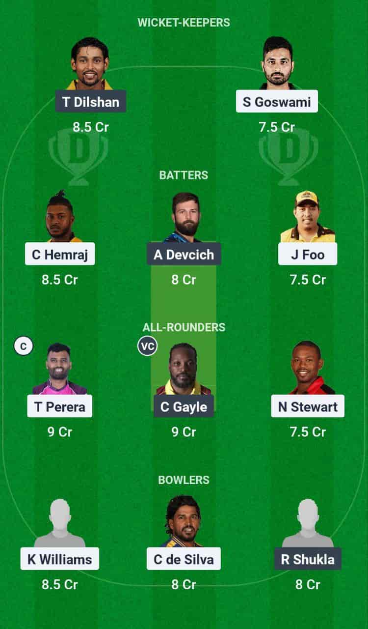 GJS vs BBY Match 3 Dream11 Team Prediction Today Match