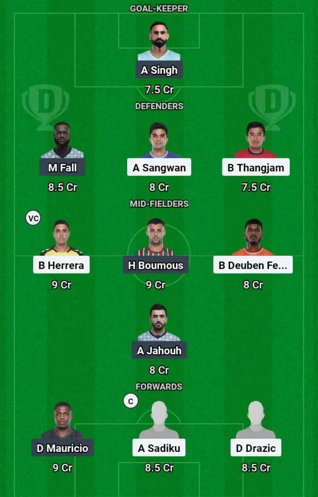 GOA vs ODI Dream11 Prediction Today Football Match
