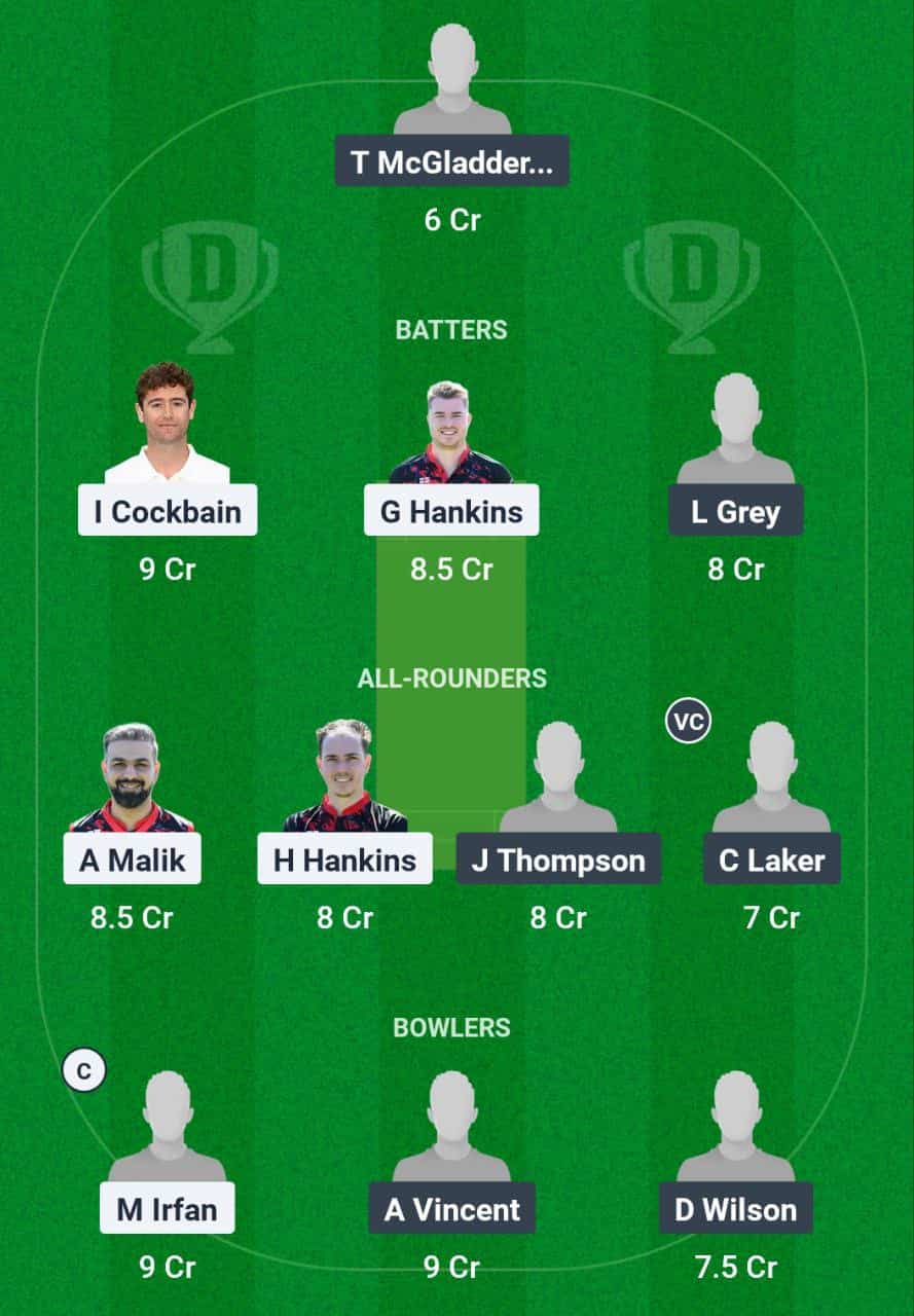 HOR vs NCC Dream11 Team Prediction Today Match