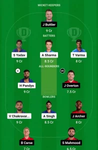 IND vs ENG 5th T20I Dream11 Team Prediction