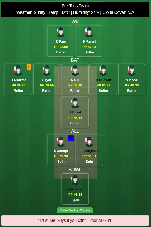 IND vs ENG 3rd ODI Dream11 Team Prediction Today Match